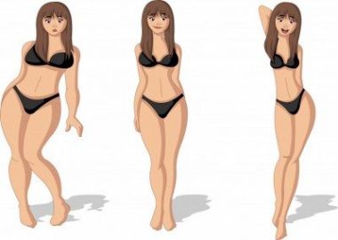 Graphiques vectoriels - Forme du corps féminin